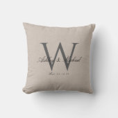 Coussin MONOGRAMME DE MARIAGE SCRIPT | Souvenir photo en l (Recto)