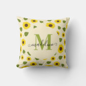 Coussin Monogramme de script de feuille verte jaune tourne (Recto)