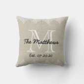 Coussin Monogramme de toile de coutume de regard de (Verso)