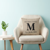 Coussin Monogramme faux lin burlap rustique mariage initia (Chaise)