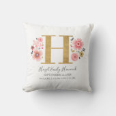 Coussin Monogramme floral rose Lettre initiale H État de n (Recto)