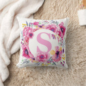 Coussin Monogramme Initiale Nom Aquarelle Fleur Rose (Couverture)