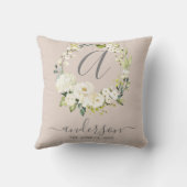 Coussin Monogramme Mariage Keepsaké blanc fleuri Wreath (Verso)