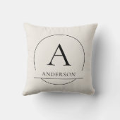 Coussin Monogramme noir simple moderne du nom de famille i (Verso)