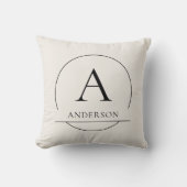 Coussin Monogramme noir simple moderne du nom de famille i (Recto)