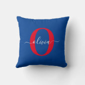 Coussin Monogramme personnalisé Nom du script Bleu Blanc R (Verso)