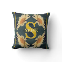 Monogramme personnalisé Votre initiale Nom Art de 
