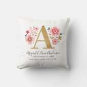 Coussin Monogramme rose Floral Lettre initiale A Statistiq (Recto)