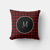 Coussin Monogramme Rouge et noir Buffalo plaqué (Recto)