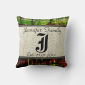 Coussin Monogramme Rustique Burlap Peinture Bois Look #5 (Verso)