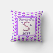 Coussin Monogramme S Rose Violet Fleurs Polka Point initia (Recto)