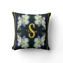Monogramme Votre Nom Initial Clématite Art Floral