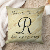 Coussin Monogrammes Faux Fini Motifs (Couverture)