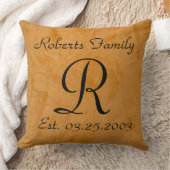 Coussin Monogrammes Faux Fini Motifs (Couverture)