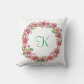 Coussin Monogrammes Initiales tendance rose vert floral (Recto)