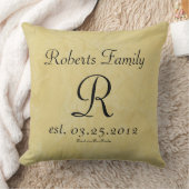 Coussin Monograms Faux termine Motif (Couverture)