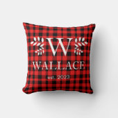 Coussin Monographie de Noël de Buffalo Plaid (Recto)