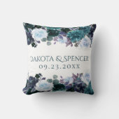 Coussin Moody Boho | Turquoise Turquoise Floral Garland Ma (Recto)