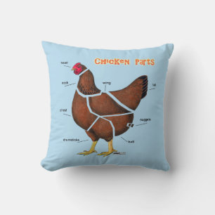 Coussin Morceaux de poulet