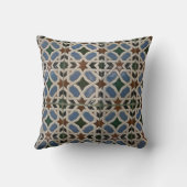 Coussin Mosaïque méditerranéenne bleu vert (Verso)