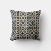 Coussin Mosaïque méditerranéenne bleu vert (Recto)