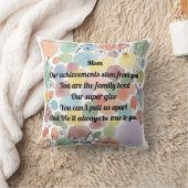 Coussin Mother's Day Poem Throw (Couverture)