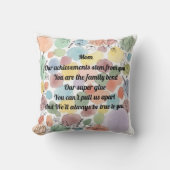 Coussin Mother's Day Poem Throw (Recto)