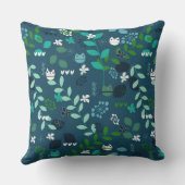 Coussin motif (Verso)