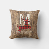 Coussin Motif à carreaux personnalisé Buffalo Lumberjack P (Recto)