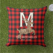 Coussin Motif à carreaux personnalisé de Buffalo Lumberjac (Herbe)