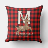 Coussin Motif à carreaux personnalisé de Buffalo Lumberjac (Recto)