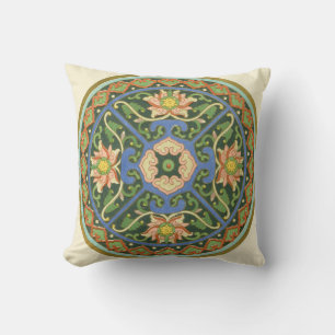 Coussin Motif antique cloisonné chinois : Vert Jade