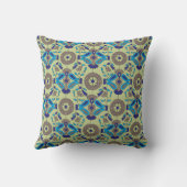 Coussin motif bleu et vert sur arrière - plan vert (Verso)