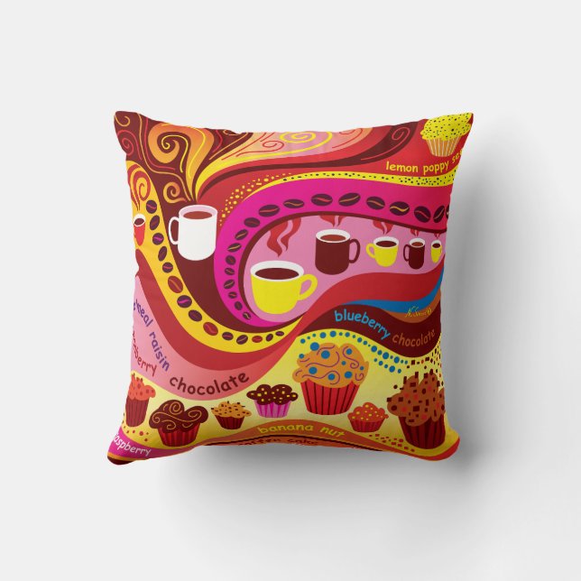 Coussin Motif Café et Muffins (Verso)