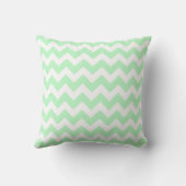 Coussin Motif Chevron Blanc Mint Zig-Zag (Verso)