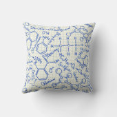 Coussin Motif chimique de l'école (Verso)