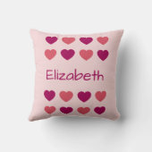 Coussin Motif de coeurs roses mignons Nom (Verso)