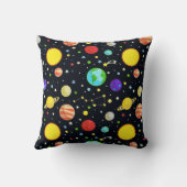 Coussin Motif Espace Amusant (Verso)