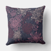 Coussin Motif floral 4 (Verso)