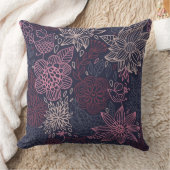 Coussin Motif floral 4 (Couverture)