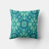 Coussin Motif floral bleu et vert (Verso)