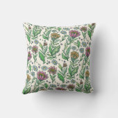 Coussin Motif floral scandinave artistique folklorique (Verso)