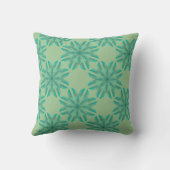 Coussin Motif floral sur vert menthe (Verso)