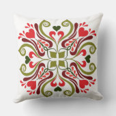 Coussin Motif Floral Tulip hongrois (Verso)
