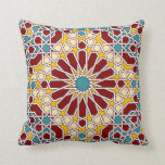Coussin motif géométrique islamique<br><div class="desc">Les motifs géométriques font partie intégrante de l'art islamique. Ces motifs sont populaires dans l'art décoratif de nombreux pays comme le Maroc, la Turquie, l'Egypte. En Espagne, vous voyez de tels motifs en Andalousie où l'influence mauresque était très forte. L'Alhambra de Grenade est un bon endroit pour visiter si vous...</div>
