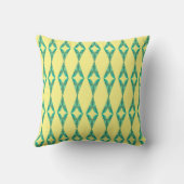 Coussin Motif Géométrique Triangles Turquoise Jaune 2 (Verso)