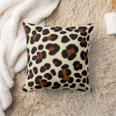 coussin motif léopard. (Couverture)