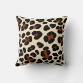 coussin motif léopard. (Verso)