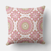 Coussin Motif Mandala Fuchsia et Olive (Verso)