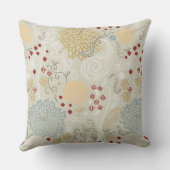 Coussin motif montrant le jardin bouclé (Verso)